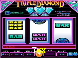 Inovações de Jogos na 7xx: O Futuro das Experiências Interativas